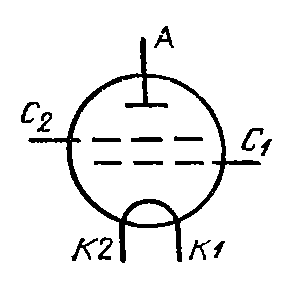 Схема соединения электродов лампы ГУ-76