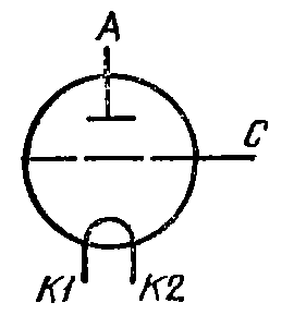 Схема соединения электродов лампы ГИ-35