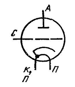 Схема соединения электродов лампы ГИ-39Б