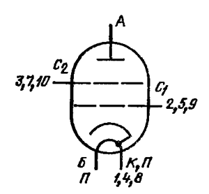 Схема соединения электродов лампы ГМИ-10