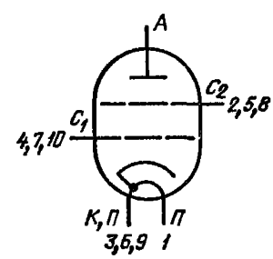 Схема соединения электродов лампы ГМИ-27