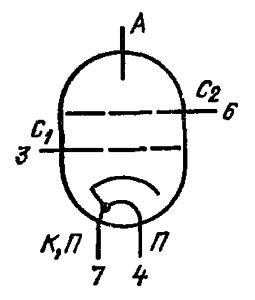 Схема соединения электродов лампы ГМИ-2Б