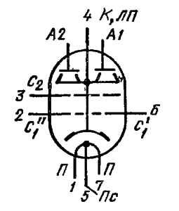 Схема соединения электродов лампы ГМИ-6