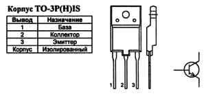 Корпус транзистора 2SC5148 и его обозначение на схеме