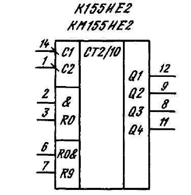 К155ие6 схема подключения