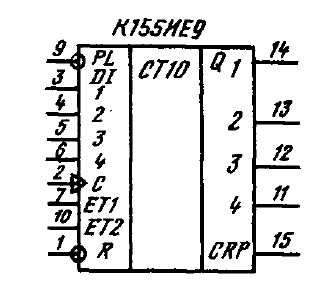Ии 9. Счётчик ие 9. 155 Ие9 микросхема. Микросхема к155ие9 описание и схема. К155ие7 чертеж корпуса.