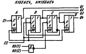 Функциональная схема ИМС К155ИЕ4, КМ155ИЕ4