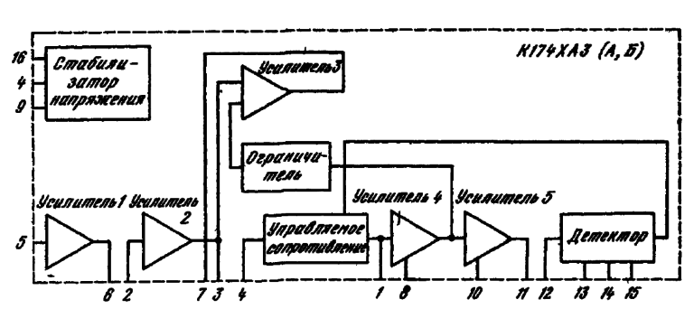 Пороговый шумоподавитель схема