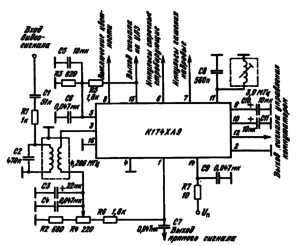 Типовая схема включения ИМС К174ХА9 в качестве усилителя-ограничителя и формирователя сигналов опознавания и цветовой синхронизации телеви зоров