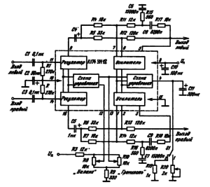 Типовая схема включения ИМС К174УН12 в качестве регулятора громкости и баланса канал-ов