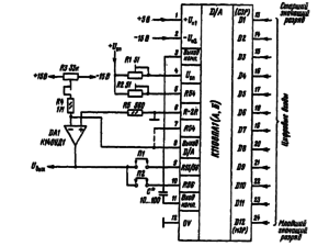 Типовая схема включения микросхемы К1108ПА1 (А, Б): Ю —резистор компенсации абсолютной погрешности преобразования в конечной точке шкалы; R2— резистор компенсации погрешности биполярного смешения; R 3—резистор компенсации униполярного смешения