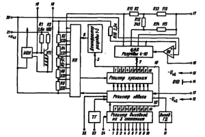 Функциональная схема микросхемы К1108ПВ1 (А, Б): ИОН — источник опорного напряжения; КН компараторы напряжения; ТГ тактовый генератор; Г Д—готовность данных; О У—операционный усилитель; Ц А П - цифро-аналоговый преобразователь