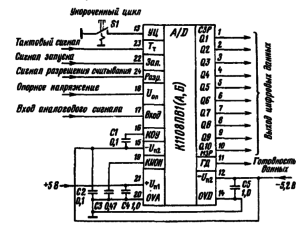 Типовая схема включения микросхемы КП08ПВ1 (А, Б)