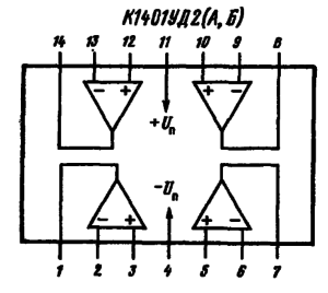 Функциональная схема К1401УД2 (А, Б)