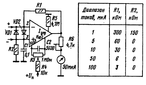 Структурная схема микроамперметра