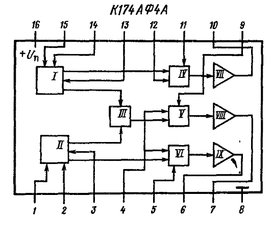 174аф1 схема включения