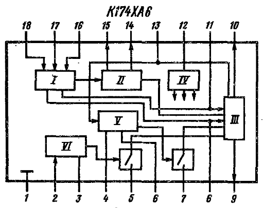 К174ха2 характеристики схема