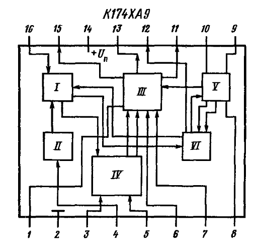 К174ур8 схема включения