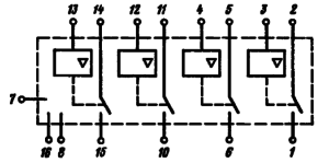 Функциональная схема микросхем К590КН2 и КР590КН2