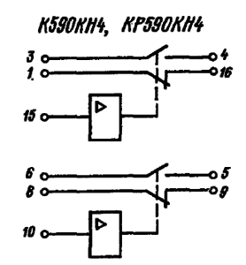 Функциональная схема микросхем К590КН4, КР590КН4