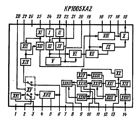 Кр1005пц1б схема включения