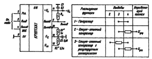 Принципиальная схема генератора напряжения прямоугольной формы на микросхеме КР1017ХА1