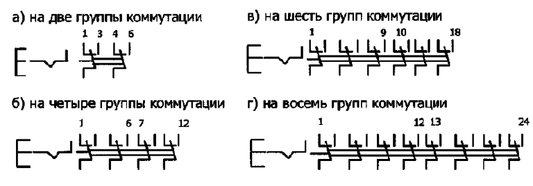 Кнопка п2к схема