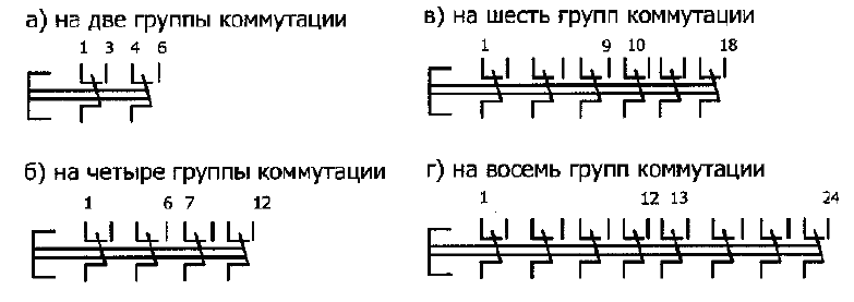 П2к переключатель схема