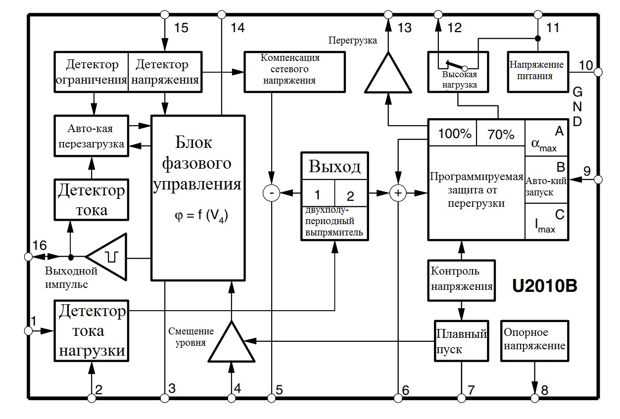 U2010 схема регулятора