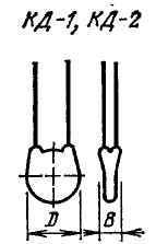 Корпус конденсатора КД-1